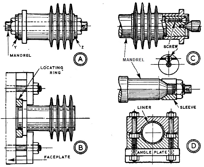 Machining-Small-Cylinders-MAXNOVO-MACHINE